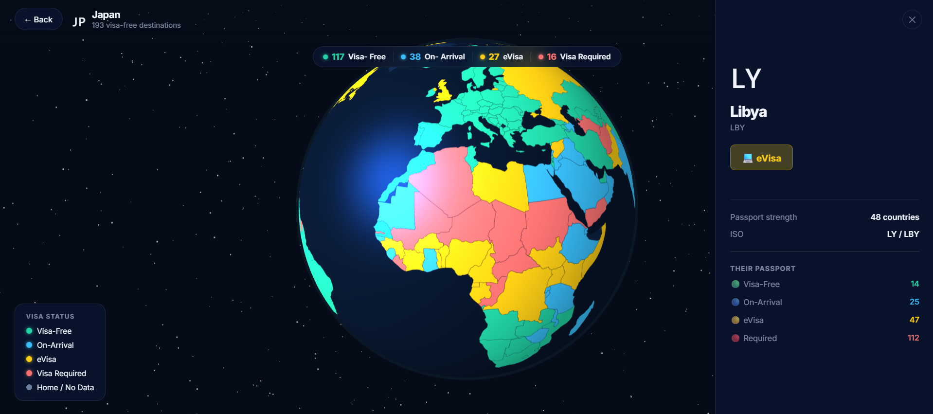 Passport index website